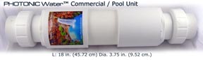 Photonic commercial