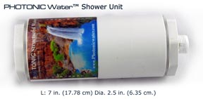 Photonic Shower