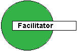 facilitator