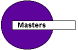 master